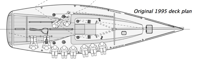 Boat Design 1